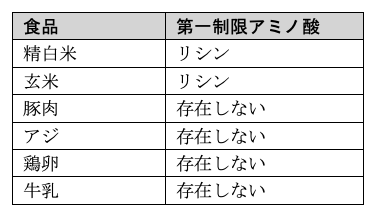 解説画像